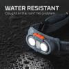 NEBO Einstein Powerful 500 Lumen Headlamp, Compact Low-Profile Headlamp with 5 Light Modes view 4