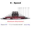 LANXUANR Bicycle 8 Speed Cassette SprocketFit for Mountain Bike, Road Bicycle.Super Light view 2