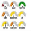 Quad Roller Skating Roll-Line Professional Freestyle Wheels (Set of 8, 57mm, Hardness Mustang (97A)) view 2