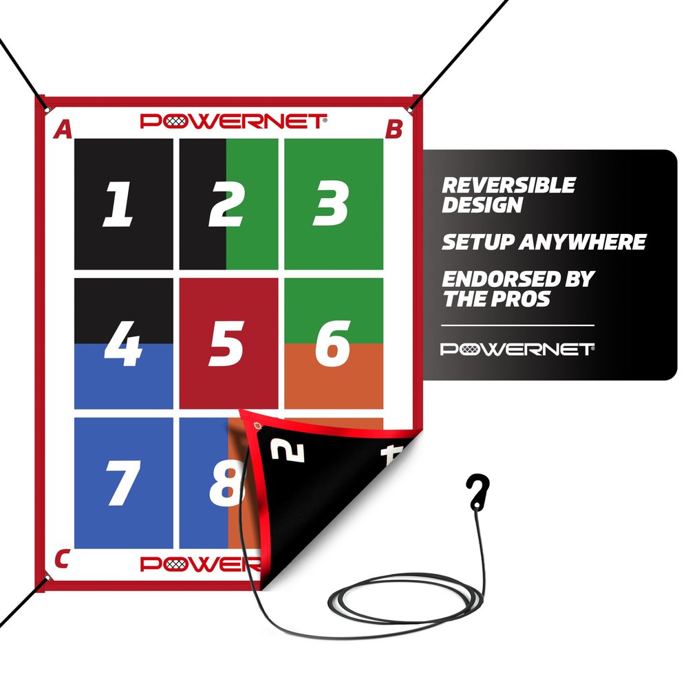 PowerNet Numbered Pitching Pad for Pitching Net, Softball Baseball Strike Zone Target Training, Travel Baseball Training Equipment (Pad Only)