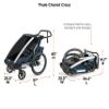 Thule Chariot Cross Multisport Trailer & Stroller, Majolica Blue view 3