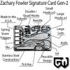Zachary Fowler Signature Card Gen2 view 2