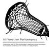 Epoch 3D Elite Women's Lacrosse Head Strung Mesh, Black/Black view 3
