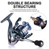HPLIFE Saltwater Spinning Reel, Faster Line Retrieve, Braid Ready Spool, 5.5:1/4.7:1 High Speed, Max Drag 33Lbs, Smooth Fresh and Saltwater Fishing Reel, 13 +1 Shielded Stainless Steel Ball Bearings view 2