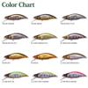 Megabass Great Hunting GH46 LZ Highland WAKASAGI II view 3