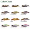 Megabass Great Hunting GH46 LZ Highland WAKASAGI II view 3