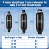 Affordura Boat Fender 4 Pack Boat Bumpers Fenders 8.5 Inch with 4 Ropes, Boat Bumpers for Pontoon Boat Fenders Inflatable (Black) view 2