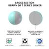 ECOFT Fishing Weight, Alloy Steel Cannonball Sinkers and Weights Assorted Sizes 10g-200g in Bag, Oval Shaped, 9 Pieces, for Saltwater Freshwater view 3