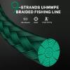 Ashconfish 9 Strands Braided Fishing Line 1500M/1640Yards 30LB PE Fishing Wire Paralell Knitting Ultra Strong Braid Fishing String Yellow view 4