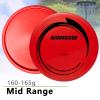 GOOSO Disc Golf Set - Driver, Mid-Range and Putter Discs with Disc Golf Bag for Outdoor and Backyard, Comfortable Plastic, 6 Pack view 4