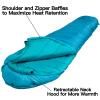 Bessport Mummy Sleeping Bag | 15-45  Extreme 3-4 Season Sleeping Bag for Adults Cold Weather Warm and Washable, for Hiking Traveling & Outdoor Activities view 4