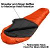 Bessport Mummy Sleeping Bag | 15-45  Extreme 3-4 Season Sleeping Bag for Adults Cold Weather Warm and Washable, for Hiking Traveling & Outdoor Activities view 3