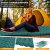 MEETPEAK Camping Sleeping Mat, Inflatable Sleeping Pad Foot Press Lightweight Camping Pad for Backpacking Hiking Traveling, Durable Waterproof Air Mattress Compact Camping Pad view 4