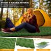 MEETPEAK Camping Sleeping Pad with Pillow, Upgraded Extra Thickness Inflatable Foot Press Camping Mat, Durable Waterproof Lightweight Sleeping Air Mattress for Hiking Backpacking Traveling view 4