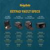 SnapSafe Gun Vault Keypad Handgun Safe for Pistol & Valuables 4-6 Keypad Entry with Backup Key Black, Measures 12H x 8.1W x 5.25D Inches Item 75433 view 3