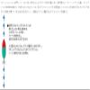 Gamakatsu Speed Metal Stutte FF No. 20#12 Full Pink/Dot view 2