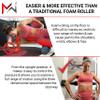 Mobility Wall- Stand Up Door Mounted Smooth Foam Roller for Soft Tissue Massage & Muscle Recovery for Exercise, Includes 1 Trigger Point Attachments view 4