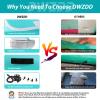 Dwzdd Gymnastics Air Mat 10ft/13ft/16ft/20ft Tumbling Mat Inflatable Gymnastics Tumble Track for Home/Gym/Training/Cheerleading/Water with Electric Pump view 4
