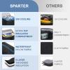 SPARTER Backpack Cooler Insulated Leak Proof 33 Cans, 2 Insulated Compartments Thermal Bag, Portable Lightweight Beach Travel Camping Lunch Backpack for Men and Women view 3