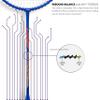 Li-Ning Turbo 99 Carbon Fibre Strung Badminton Racket with Full Racket Cover (Blue/Black) | For Intermediate Players | 84 grams | Maximum String Tension - 30lbs view 4