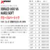 X-Braid Yugo V6 Soft 100m No. 3 / 12LB view 2