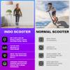 In Do The Trick Scooter Indo Trick Stunt Scooter: Trampoline Style Pro Scooter for Adults, Teens & Kids - Indoor & Outdoor for Beginners and Pros view 2