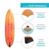 Lifetime Spitfire 12' Tandem Sit-on Kayak with 2 Paddles-Orange view 2