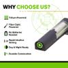 Meprolight Mepro FT Green Bullseye Front Sight - Fiber-Optic Day/Night Sight, Tritium Powered Pistol Optic, No Battery Required, Fits Most Holsters, SIG P365 view 2