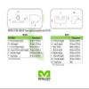 Meprolight Hyper-Bright FN 509 Pistol Sight Set, Fixed Orange Ring/Green Dot, Tritium Illumination (0408893131) view 4
