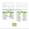 Meprolight Hyper-Bright CZ P10 Pistol Sight Set, Green Ring/Green, Fixed Sight, Handgun Accessory (0477863111) view 2