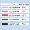 Cicilin Resistance Band 5PCS Set Fitness 5 Levels Latex Gym Strength Training Rubber Loops Bands Fitness Cross Fit Equipment Yoga Exercise Pull Rope Elastic Bands (Set 3) view 2