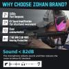 ZOHAN EM054 Electronic Shooting Ear Protection, Noise Reduction Hearing Protector Sound Amplification Safety Earmuffs for Gun Range,Hunting (Blue&Pink) view 2