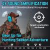 ZOHAN EM054 Electronic Shooting Ear Protection, Noise Reduction Hearing Protector Sound Amplification Safety Earmuffs for Gun Range,Hunting (Blue&Pink) view 3