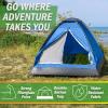 2 Person Tent  Rain Fly & Carrying Bag  Lightweight Dome Tents for Kids or Adults  Camping, Backpacking, and Hiking Gear by Wakeman Outdoors (Blue) view 3