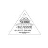 Rico Industries NCAA Michigan Wolverines Peg Pyramid Game view 2