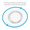 Alomejor 2 Pcs Surfboard Vent PVC Surfboard Air Vent Automatic Screw in Air Vent for Surfboard Paddle Board (White) view 4