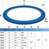 YOCAPE Trampoline Pad 6ft 8ft 10ft 12ft 14ft 15ft 16ft Trampoline Replacement Safety Pad Waterproof Trampoline Accessories Spring Cover,6ft view 2