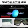 Bevi Polarized Sports Sunglasses Ultralight TR90 Frame Glasses Flexible and Durable for Men Women Sun Glasses 2701C9 view 4