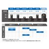VICTAS 220030 P3V Table Tennis Rubber Curl, High Variation Grain for Easy Operation, Black 0.5 view 3