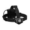 Princeton Tec Apex Industrial LED Headlamp 650 Lumen - Spot Beam and Flood Beam - with Hardhat Mount view 1