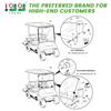 10L0L EZGO Golf Cart Windshield Mounting Clips Kit for EZGO TXT DCS PDS 1994-2013, Fit 3/4" Square Tube, OEM# EGWHC12, EGWHC10, 618485 view 2