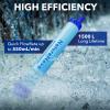 Practical Water Filter for Outdoor Activities (3 Pack) view 3