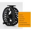 ANGLER DREAM Pre-Loaded (1/2WT 3/4WT 5/6WT 7/8WT) Fly Reel with Line Combo Aluminum Alloy Large Arbor Fly Fishing Reels Weight Forward Fly Line with Braided Backing Tapered Leader view 2