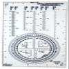 MTT PL - ARTILLERIREGEMENTET FORSOKSMODELL with Degrees and mils, Graduated in Meters and Nautical Miles for Angle Measurements for Outdoor Navigation, Hiking, Orienteering and Survival. view 2