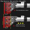 WXYZ Pull-Up Bar Horizontal Bar with Lifting Ring Combination Set, Chin Up Bar for Male and Female Muscle Training, 72-92cm, 92-124cm, 110-138cm, 130-175cm (Size : 130-175cm) view 4
