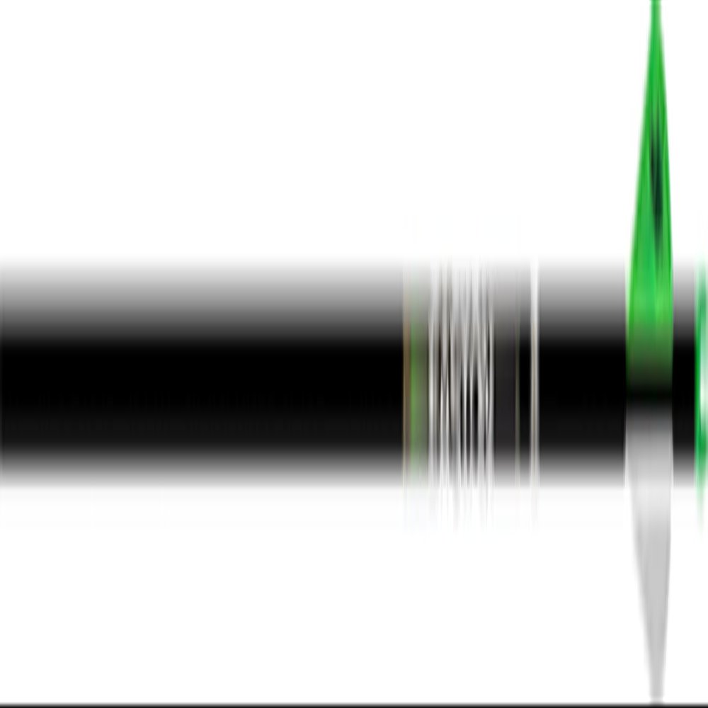 Easton Archery Axis 4MM 250-2 Vanes Arrows-1/2 Dozen-830121