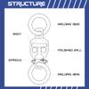 AMYSPORTS Ball Bearing Fishing Swivels Stainless High Strength Bearing Swivels Fishing Barrel Ball Fishing Swivel Freshwater Saltwater Connector Accessories, 48pcs, 108lbs view 3