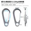 5 PCS 2.17 Inch Stainless Steel Carabiner Clip Spring-Snap Hook,EDC Heavy Duty Mini Custom Quick Release Hook for Outdoor Key Chain Swing Set Camping Fishing Hiking Traveling Hammock (2.17 Inch) view 4