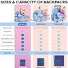 Naturally KIDSUpgraded Toddler Backpack w Removable Pink Unicorn Toy for Girls Age 2-6 | Side & Inner Pockets, Reflective Logo, Name Tag | Cute Christmas & Birthday Gifts view 3