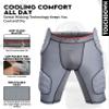 Exxact Sports Touchdown 5-Pad Adult Football Girdle for Men with Cup Pocket, Lightweight Padded Compression Shorts with Integrated Hip, Thigh, Tailbone Pads, Men's Girdle Football (A3XL, Gray) view 2